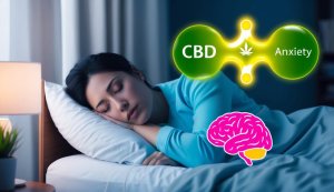 Cannabidiol (CBD) and Its Effects on Anxiety and Sleep in Humans